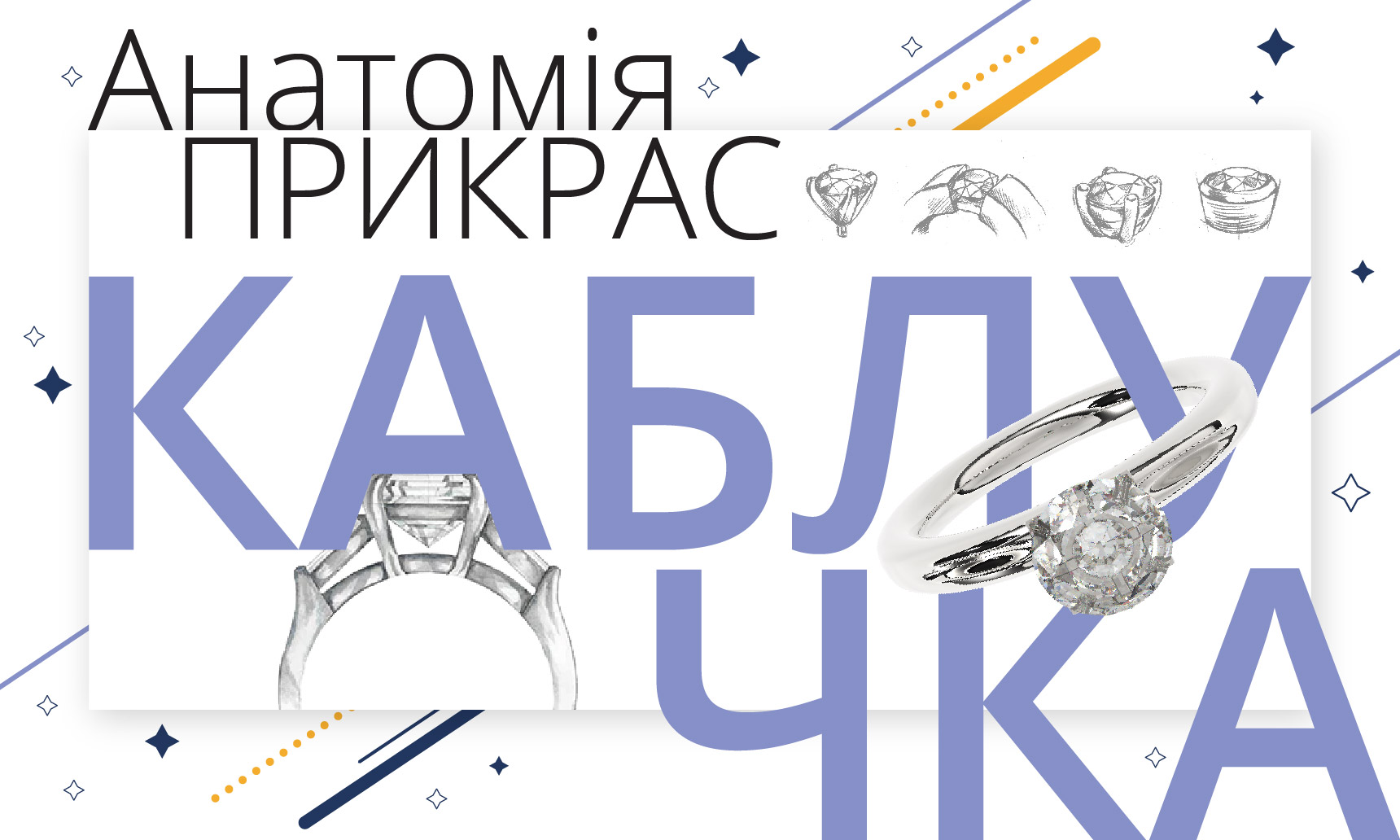 Будова ювелірних прикрас: каблучки із золота