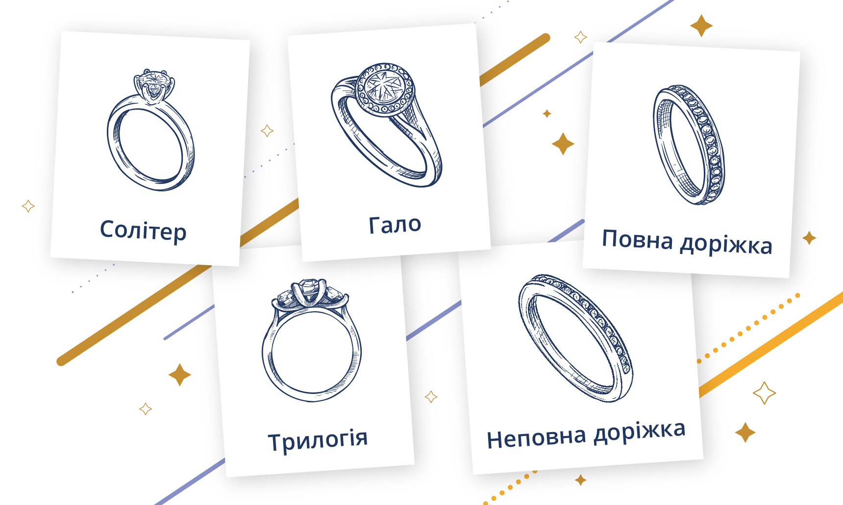 Популярні види золотих каблучок